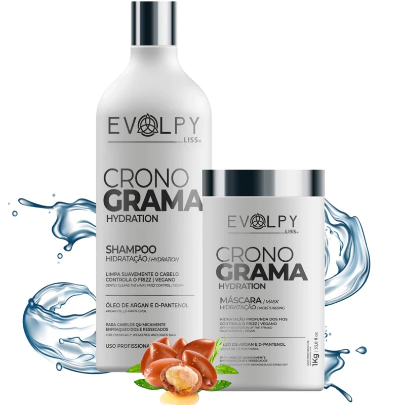 Frizz End Kit Step Repair Serum 60ml + Anti Frizz 300ml Magic Spray Evolpy Liss