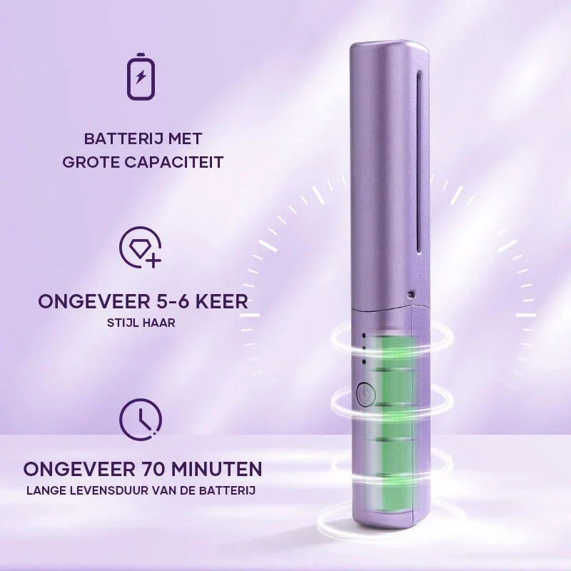TravelSmooth™ Müheloses Reisestyling in ein paar Minuten