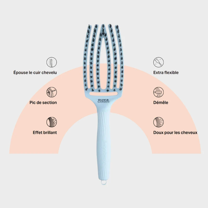 Fingerbrush Care Iconic Boar&Nylon Pastel Blue